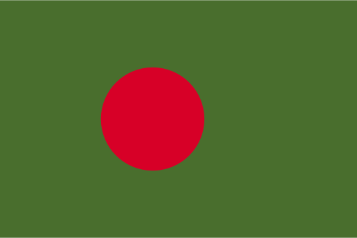 Bangladesh
